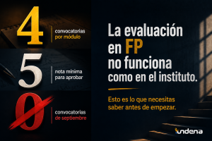 Evaluación en FP: módulos, recuperaciones y suspensos